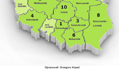 24 urodziny Oddziału Górnośląskiego