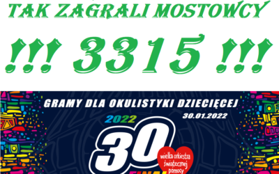 TAK ZAGRALIŚMY DLA 30 FINAŁU WOŚP 