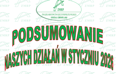 TAK DZIAŁALIŚMY W STYCZNIU 2026 ROKU.