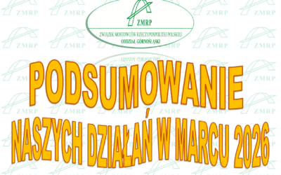 TAK DZIAŁALIŚMY W MARCU 2026 ROKU